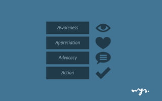 Advocacy
Action
Awareness
Appreciation
 