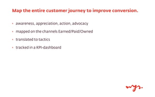 ‣ awareness, appreciation, action, advocacy
‣ mapped on the channels Earned/Paid/Owned
‣ translated to tactics
‣ tracked i...