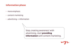 ‣ more emphasis
‣ content marketing
‣ advertising -> information
Information phase
Stop ‚creating awareness’ with
advertis...