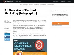 Keys to a Highly Effective Content Marketing Strategy [infographic]